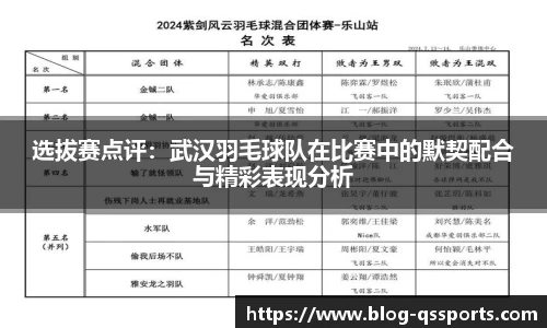 选拔赛点评：武汉羽毛球队在比赛中的默契配合与精彩表现分析