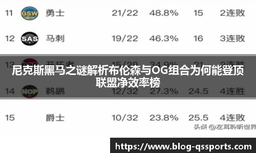 球速体育官网
